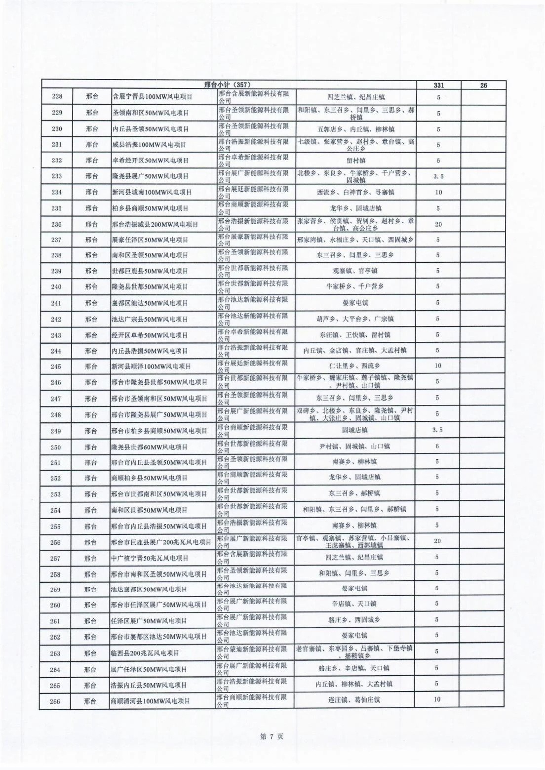 091T4J63-9 中国·88038威尼斯检测中心(中国)股份有限公司-官方网站