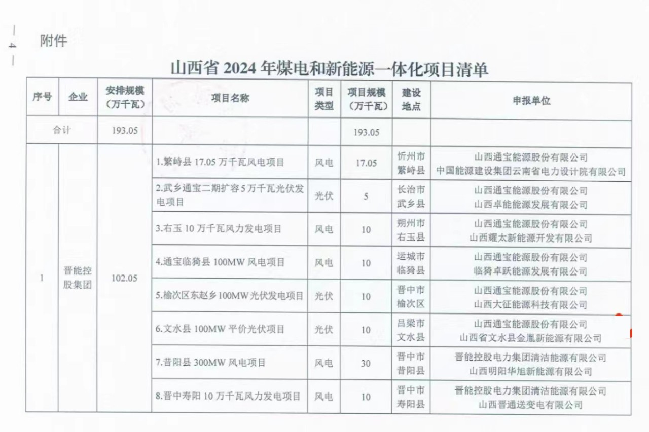中国·88038威尼斯检测中心(中国)股份有限公司-官方网站