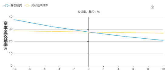 中国·88038威尼斯检测中心(中国)股份有限公司-官方网站