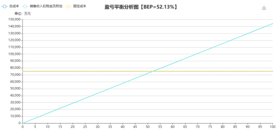 中国·88038威尼斯检测中心(中国)股份有限公司-官方网站