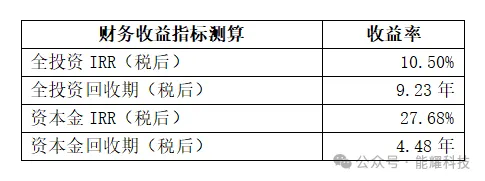 中国·88038威尼斯检测中心(中国)股份有限公司-官方网站