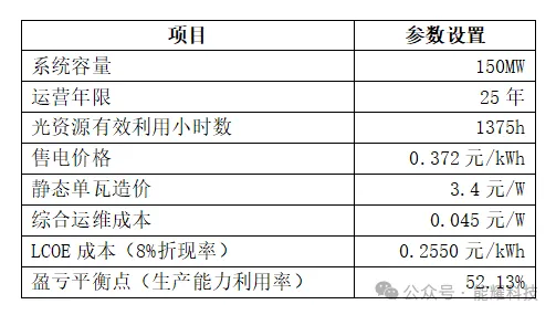 中国·88038威尼斯检测中心(中国)股份有限公司-官方网站