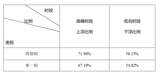 中国·88038威尼斯检测中心(中国)股份有限公司-官方网站