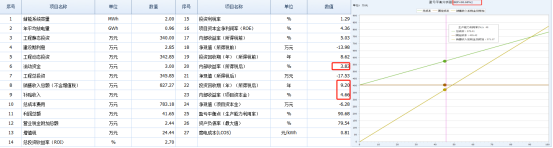 中国·88038威尼斯检测中心(中国)股份有限公司-官方网站