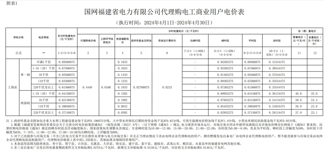 中国·88038威尼斯检测中心(中国)股份有限公司-官方网站