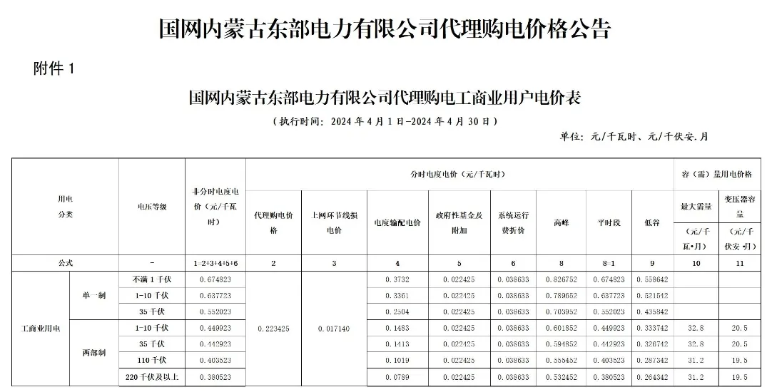 中国·88038威尼斯检测中心(中国)股份有限公司-官方网站