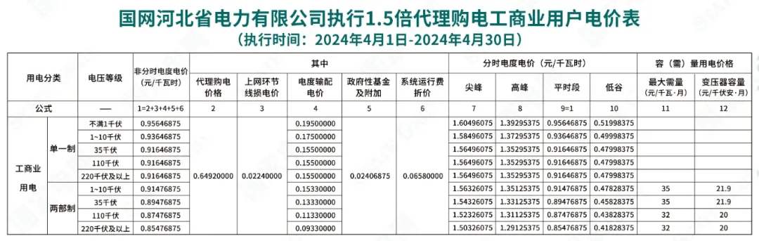 中国·88038威尼斯检测中心(中国)股份有限公司-官方网站