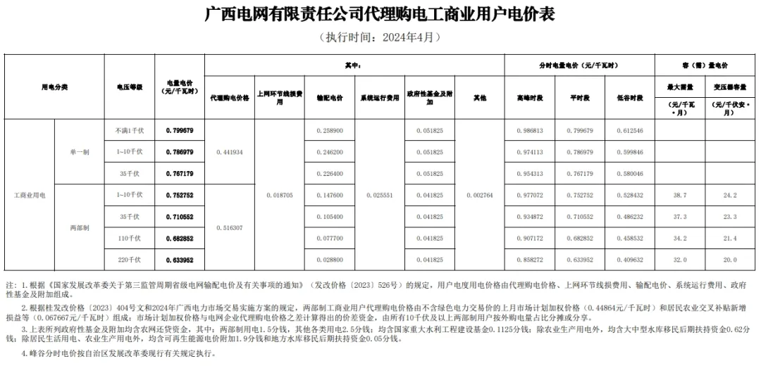 中国·88038威尼斯检测中心(中国)股份有限公司-官方网站
