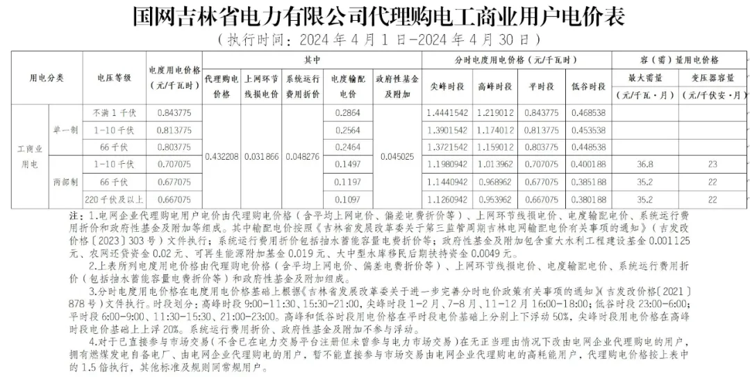 中国·88038威尼斯检测中心(中国)股份有限公司-官方网站