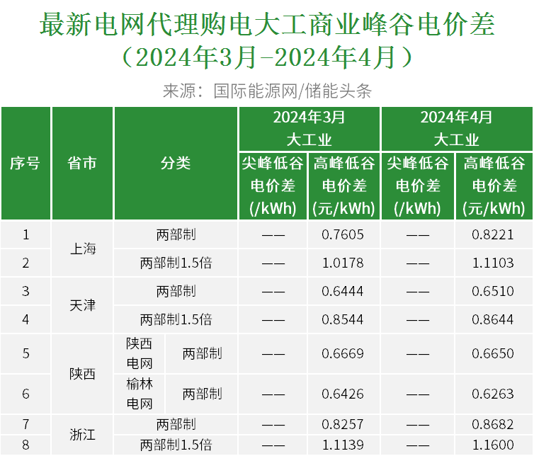 中国·88038威尼斯检测中心(中国)股份有限公司-官方网站