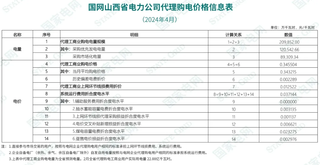 中国·88038威尼斯检测中心(中国)股份有限公司-官方网站
