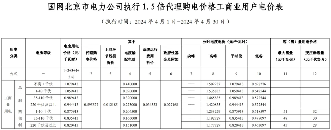 中国·88038威尼斯检测中心(中国)股份有限公司-官方网站