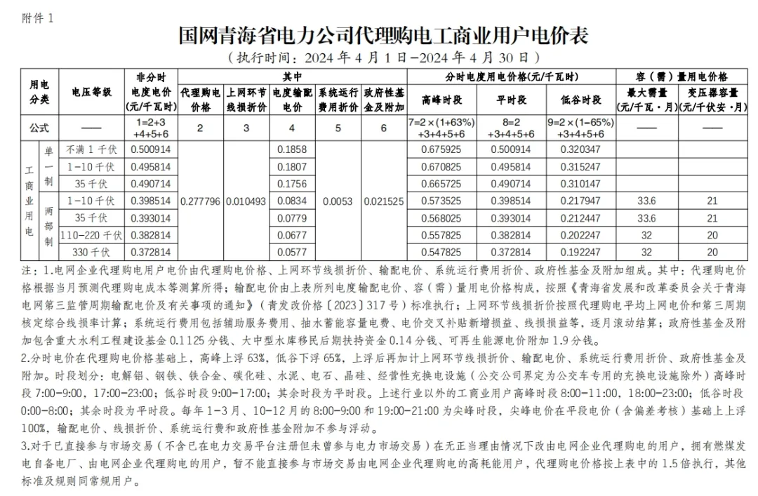 中国·88038威尼斯检测中心(中国)股份有限公司-官方网站
