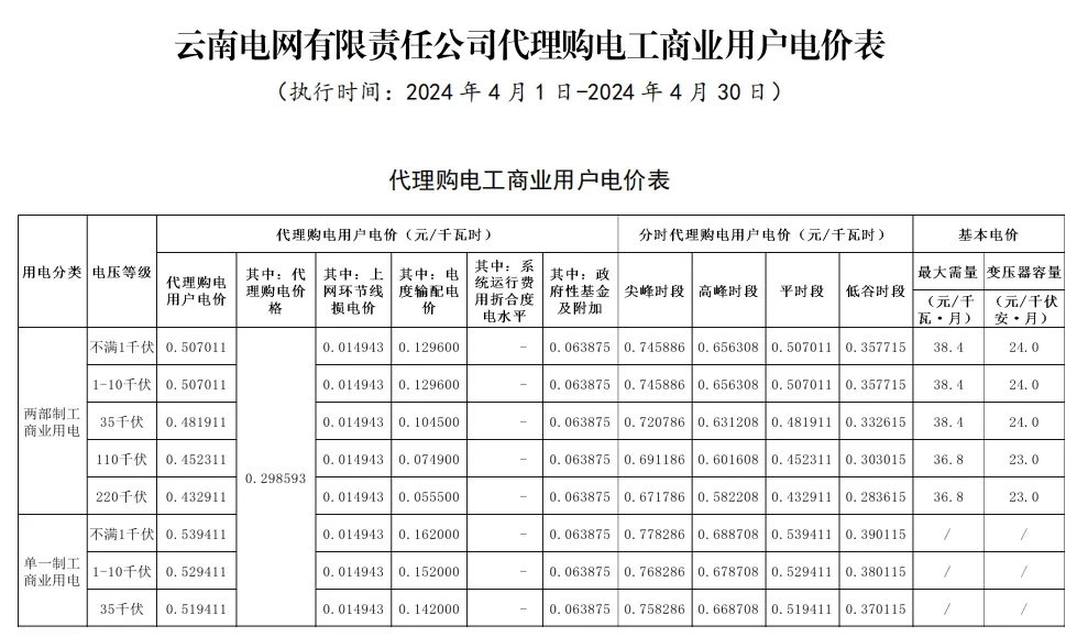 中国·88038威尼斯检测中心(中国)股份有限公司-官方网站