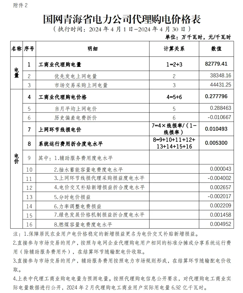 中国·88038威尼斯检测中心(中国)股份有限公司-官方网站