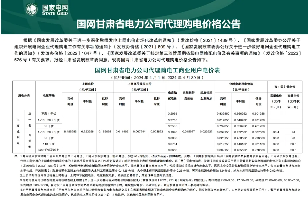 中国·88038威尼斯检测中心(中国)股份有限公司-官方网站