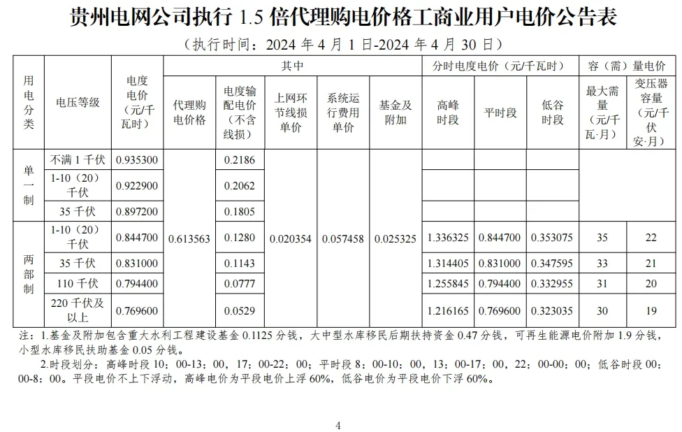 中国·88038威尼斯检测中心(中国)股份有限公司-官方网站