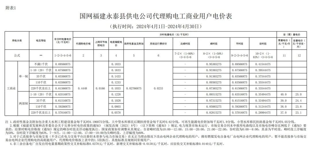 中国·88038威尼斯检测中心(中国)股份有限公司-官方网站