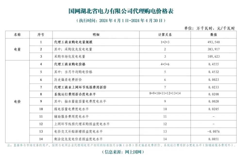 中国·88038威尼斯检测中心(中国)股份有限公司-官方网站