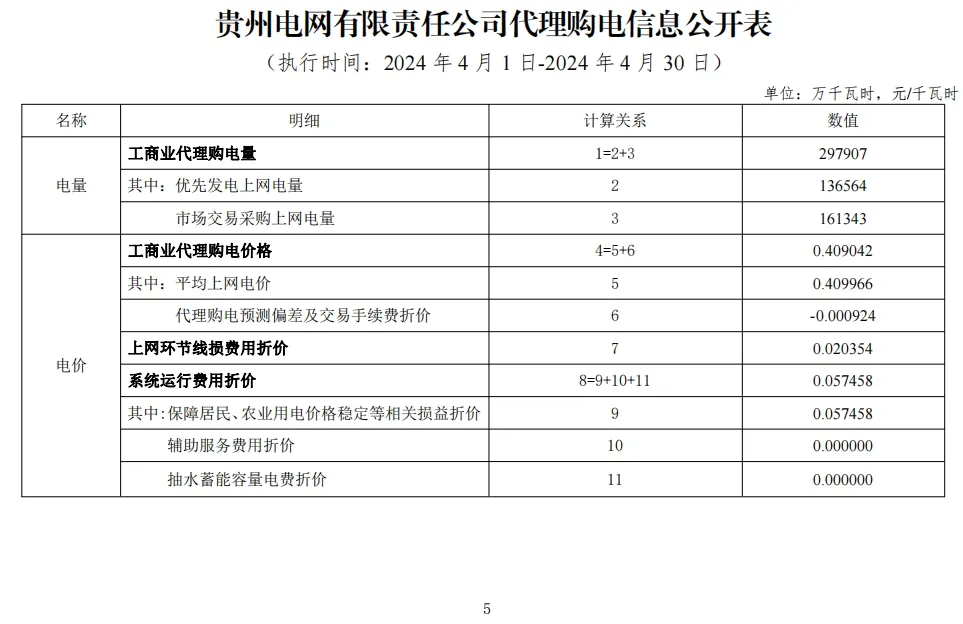 中国·88038威尼斯检测中心(中国)股份有限公司-官方网站