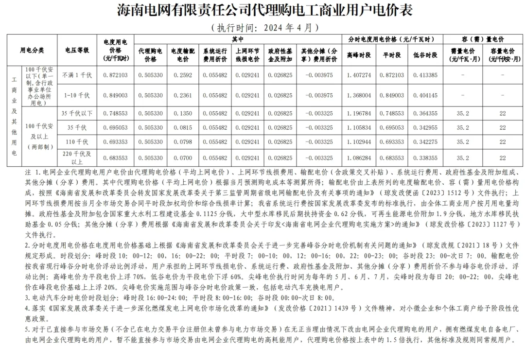 中国·88038威尼斯检测中心(中国)股份有限公司-官方网站