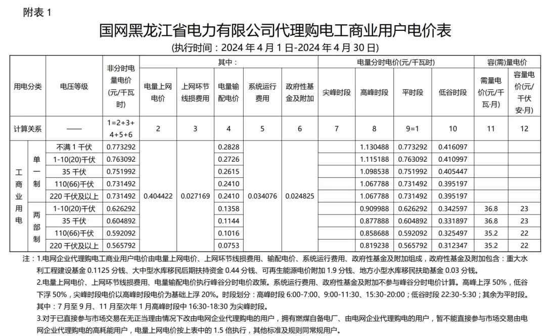 中国·88038威尼斯检测中心(中国)股份有限公司-官方网站