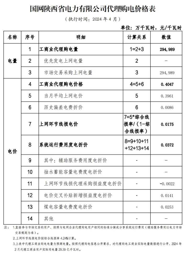 中国·88038威尼斯检测中心(中国)股份有限公司-官方网站