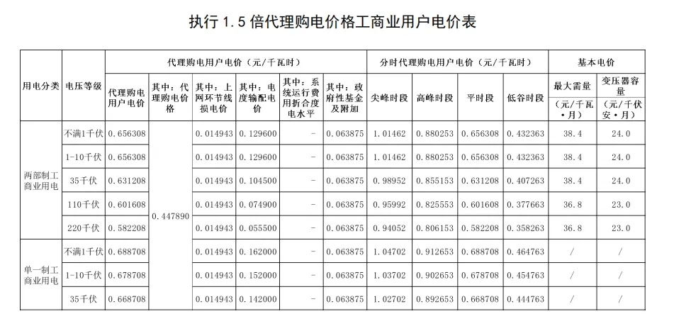 中国·88038威尼斯检测中心(中国)股份有限公司-官方网站