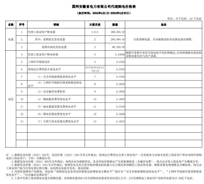 中国·88038威尼斯检测中心(中国)股份有限公司-官方网站