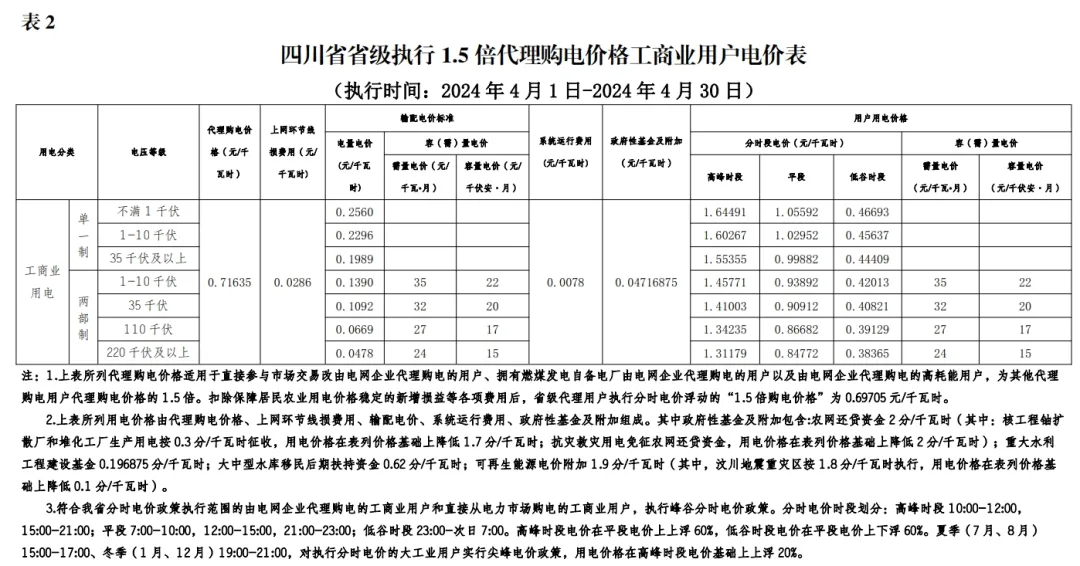 中国·88038威尼斯检测中心(中国)股份有限公司-官方网站