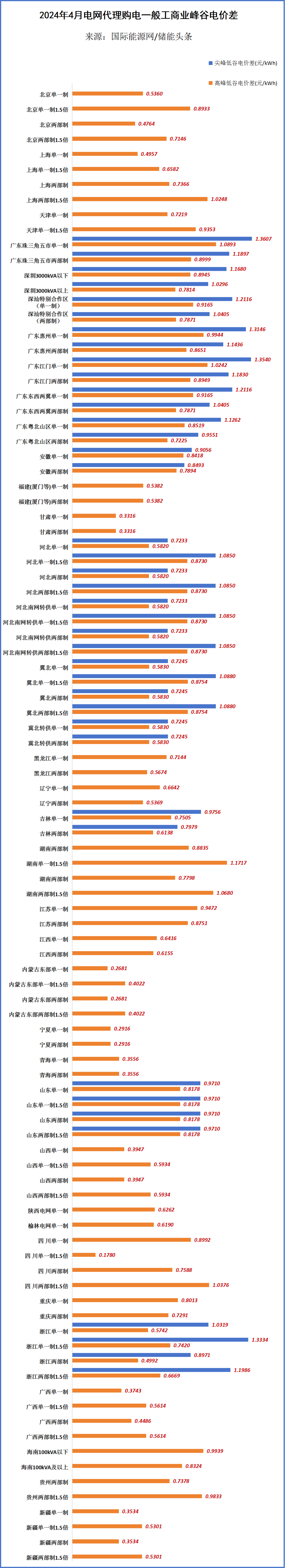 中国·88038威尼斯检测中心(中国)股份有限公司-官方网站