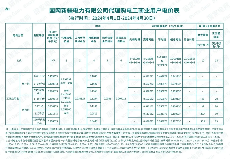 中国·88038威尼斯检测中心(中国)股份有限公司-官方网站