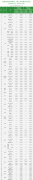 1050293A9-0-lp