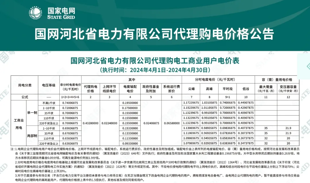 中国·88038威尼斯检测中心(中国)股份有限公司-官方网站