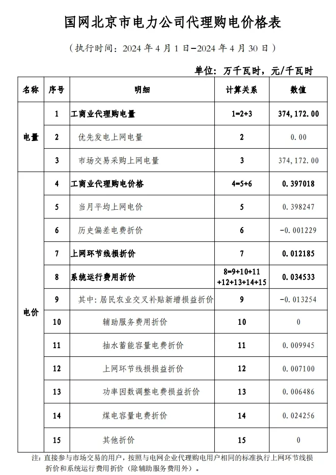 中国·88038威尼斯检测中心(中国)股份有限公司-官方网站