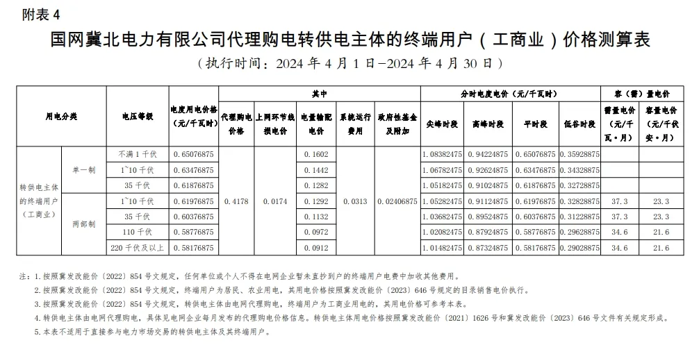 中国·88038威尼斯检测中心(中国)股份有限公司-官方网站