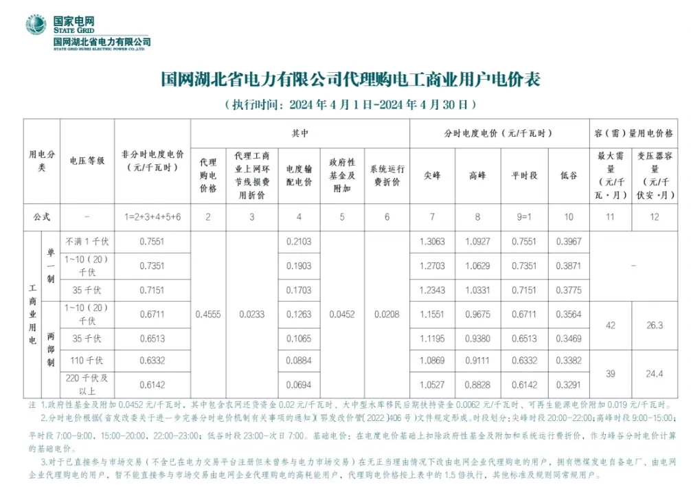 中国·88038威尼斯检测中心(中国)股份有限公司-官方网站