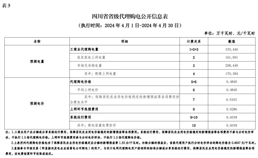 中国·88038威尼斯检测中心(中国)股份有限公司-官方网站