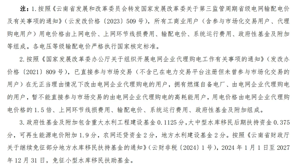 中国·88038威尼斯检测中心(中国)股份有限公司-官方网站