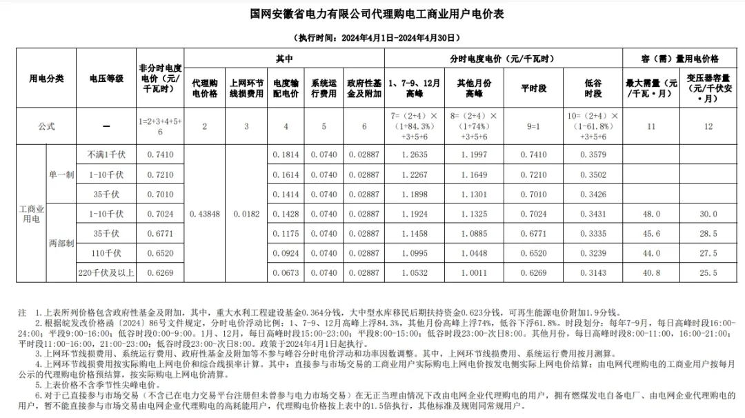 中国·88038威尼斯检测中心(中国)股份有限公司-官方网站