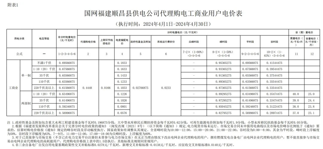 中国·88038威尼斯检测中心(中国)股份有限公司-官方网站