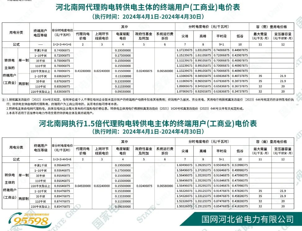 中国·88038威尼斯检测中心(中国)股份有限公司-官方网站
