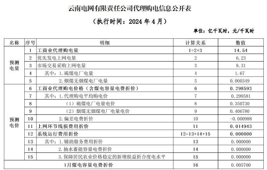 中国·88038威尼斯检测中心(中国)股份有限公司-官方网站