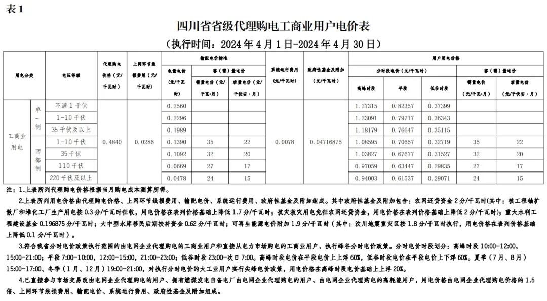 中国·88038威尼斯检测中心(中国)股份有限公司-官方网站