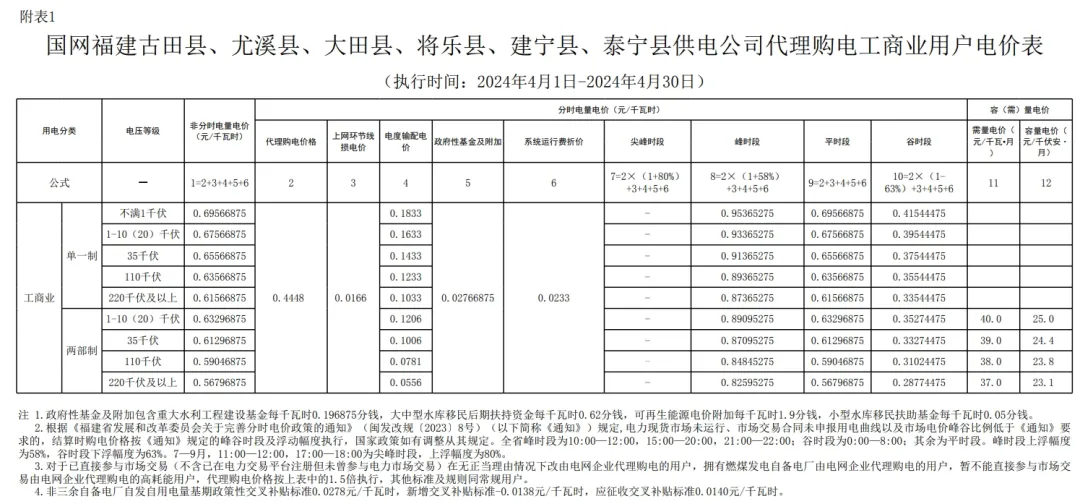 中国·88038威尼斯检测中心(中国)股份有限公司-官方网站