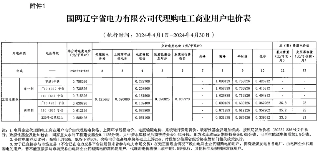 中国·88038威尼斯检测中心(中国)股份有限公司-官方网站