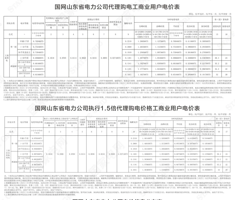 中国·88038威尼斯检测中心(中国)股份有限公司-官方网站