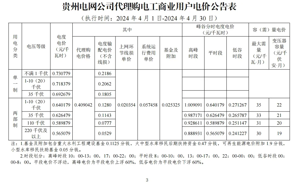 中国·88038威尼斯检测中心(中国)股份有限公司-官方网站