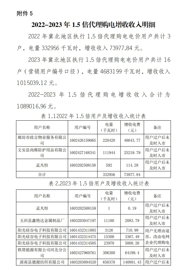 中国·88038威尼斯检测中心(中国)股份有限公司-官方网站