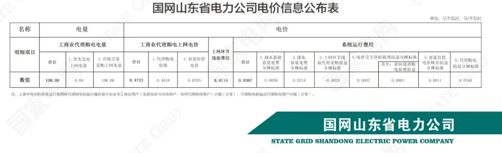 中国·88038威尼斯检测中心(中国)股份有限公司-官方网站